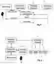 Fig. 03 - Transaction authentication