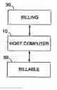 Fig. 01 - Method for automatic processing of invoices