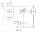 Fig. 07 - Benefits card mechanisms