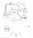 Fig. 06 - System and method for using a universal payment card for transportation vehicles for hire