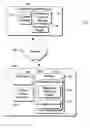 Fig. 01 - Watermarking via quantization of rational statistics of regions
