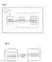 Fig. 03 - Prepaid licensing system and method