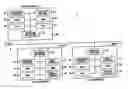 Fig. 01 - Image forming system including server device and printers as clients