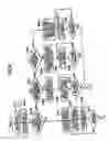 Fig. 04 - Image forming system including server device and printers as clients