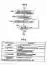 Fig. 05 - Image forming system including server device and printers as clients