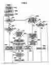 Fig. 06 - Image forming system including server device and printers as clients