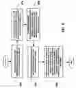 Fig. 07 - Method of confirming transactions through mobile wireless devices during reselling and distribution of products and services
