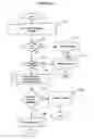 Fig. 03 - Biometric verification for electronic transactions over the web