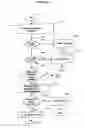 Fig. 05 - Biometric verification for electronic transactions over the web