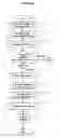 Fig. 06 - Biometric verification for electronic transactions over the web