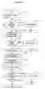 Fig. 09 - Biometric verification for electronic transactions over the web