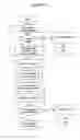 Fig. 13 - Biometric verification for electronic transactions over the web