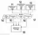 Fig. 01 - Method and apparatus for merging of bulk mailings