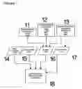 Fig. 02 - Method and apparatus for merging of bulk mailings