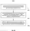 Fig. 53 - Beauty-related diagnostic methods and systems