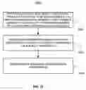 Fig. 58 - Beauty-related diagnostic methods and systems