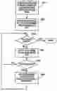 Fig. 01 - Rule selection engine