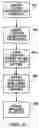 Fig. 05 - Rule selection engine