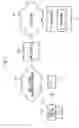 Fig. 02 - Server device, communication device, and program for managing contents usage