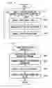 Fig. 07 - Server device, communication device, and program for managing contents usage