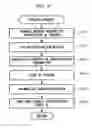 Fig. 08 - Server device, communication device, and program for managing contents usage