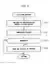 Fig. 09 - Server device, communication device, and program for managing contents usage