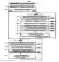 Fig. 03 - Method for reorganization management in a set of indexed databases of a computer system
