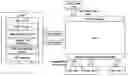 Fig. 01 - Methods of use of ipmp data for mpeg-n ipmp (intellectual property management and protection)