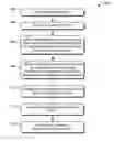 Fig. 01 - Identification of relationships in an environment