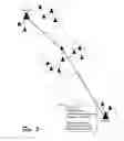 Fig. 06 - Identification of relationships in an environment