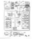 Fig. 09 - Identification of relationships in an environment
