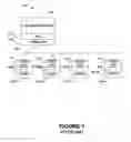 Fig. 02 - Method for automated connection of multiple processing machines