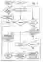 Fig. 04 - Method, system and computer program product for redirecting a response to a file request from a requesting communication program to a mail server