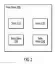 Fig. 03 - Pipelined architecture for global analysis and index building