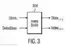 Fig. 04 - Pipelined architecture for global analysis and index building