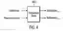 Fig. 05 - Pipelined architecture for global analysis and index building