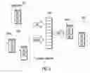 Fig. 06 - Pipelined architecture for global analysis and index building