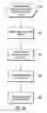 Fig. 07 - Pipelined architecture for global analysis and index building