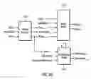 Fig. 08 - Pipelined architecture for global analysis and index building