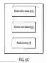 Fig. 09 - Pipelined architecture for global analysis and index building
