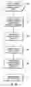 Fig. 10 - Pipelined architecture for global analysis and index building