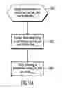 Fig. 13 - Pipelined architecture for global analysis and index building