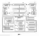 Fig. 02 - Method and system for establishing and maintaining concurrent, coordinated communications on separately managed networks