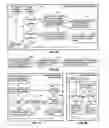 Fig. 05 - Method and system for establishing and maintaining concurrent, coordinated communications on separately managed networks