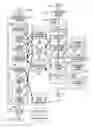 Fig. 01 - System and method for database management