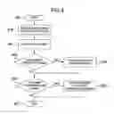 Fig. 04 - System and method for database management