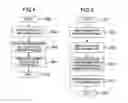 Fig. 05 - System and method for database management