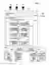 Fig. 07 - System and method for database management