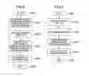 Fig. 08 - System and method for database management