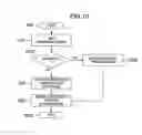 Fig. 09 - System and method for database management